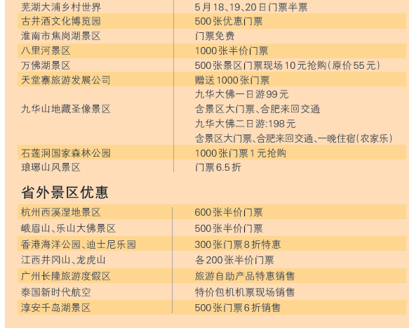 安徽将办惠民旅游嘉年华 万余张半价门票等你抢