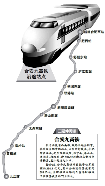 合安九高铁年内开建 合肥2小时到南昌6小时到深圳